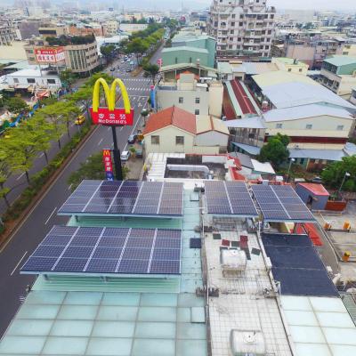 臺(tái)中市19.5kW